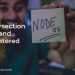 The Intersection of Agile and User-Centered Design The Intersection of Agile and User-Centered Design